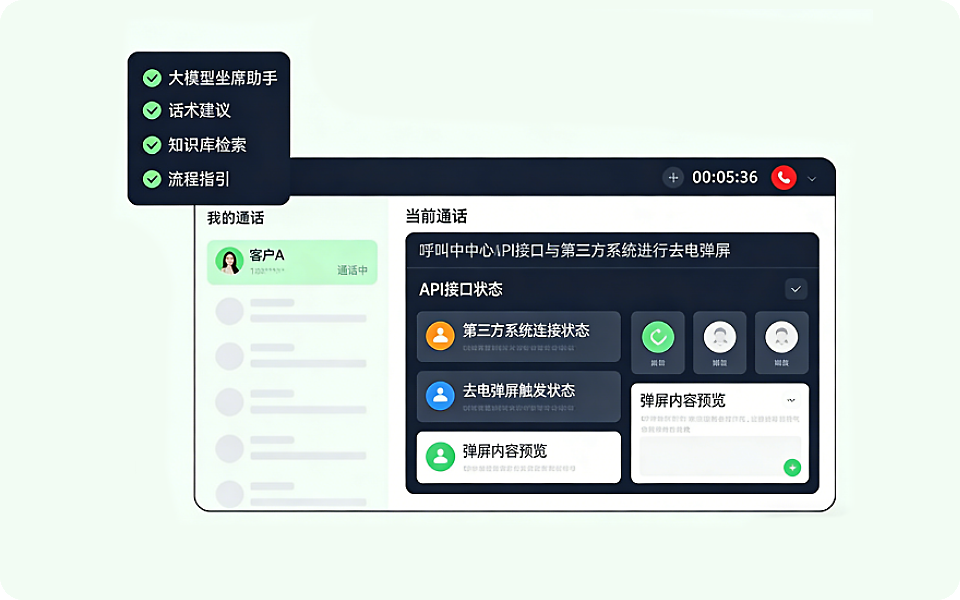 呼叫中心API接口