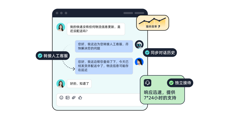 智能人机协同，服务体验升级