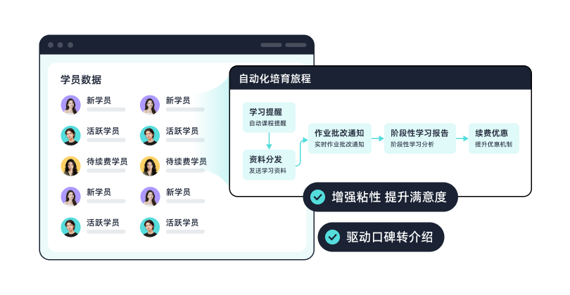 智能外呼与自动化联络，重塑高效沟通