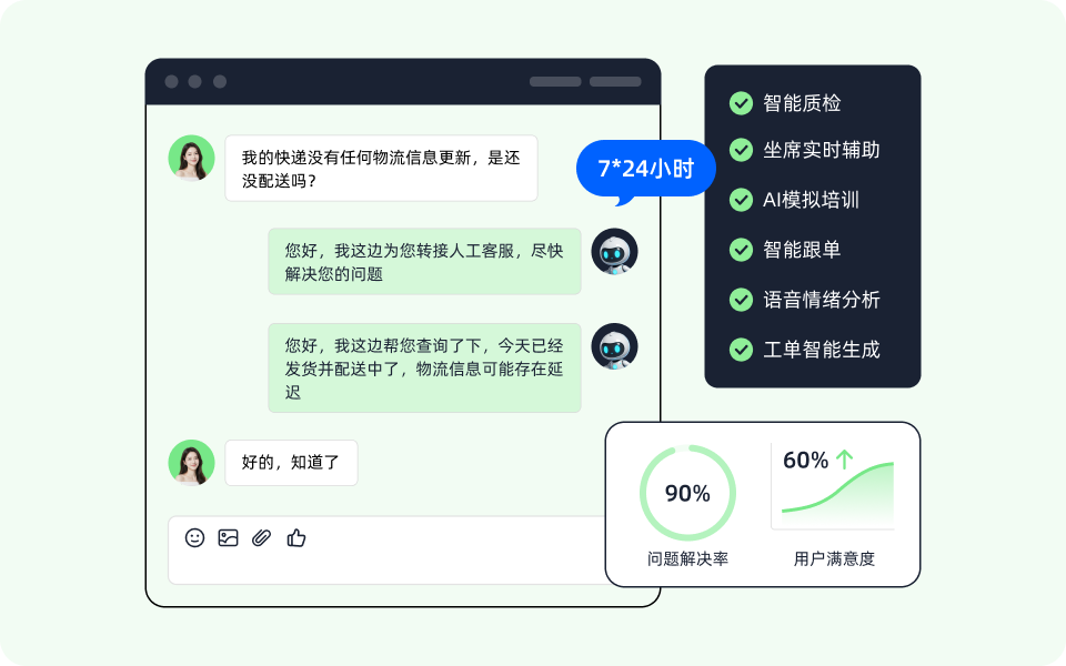 AI大模型深度赋能，重构运营效能