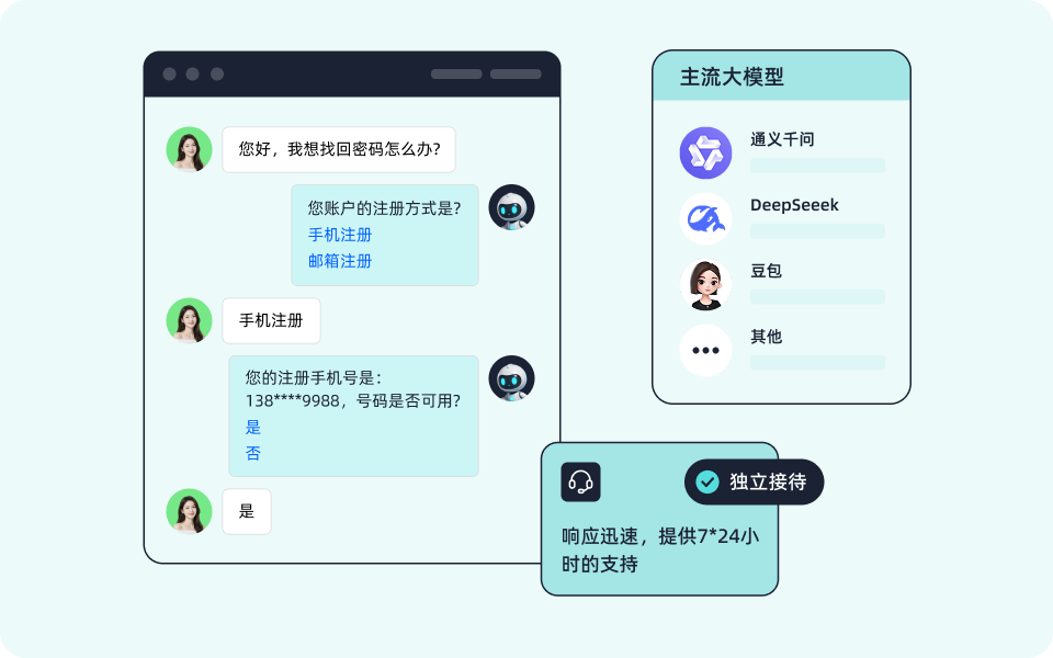 AI大模型驱动，智能对话
