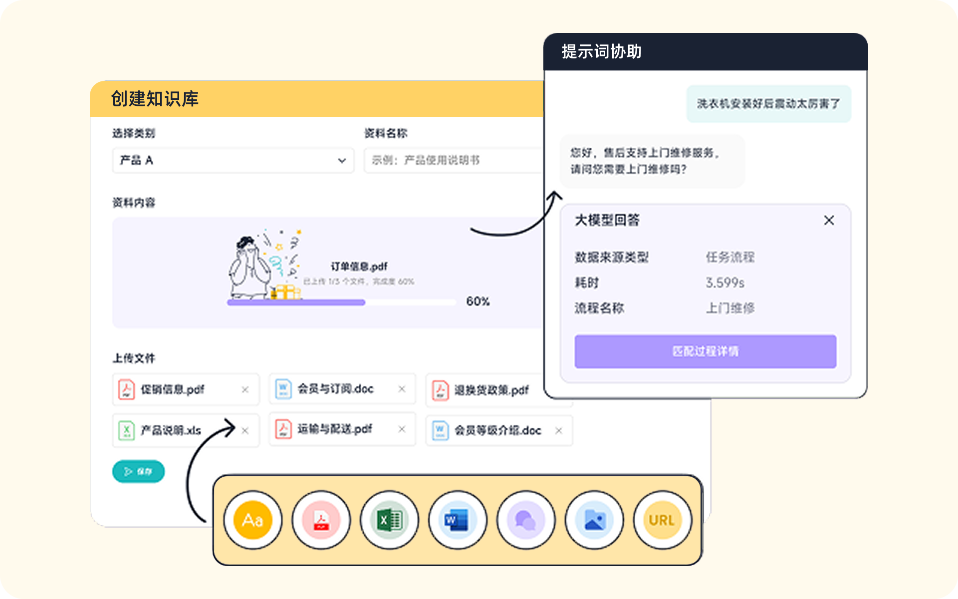 满足企业差异化需求