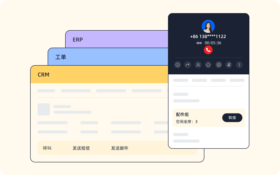 开放集成，随需扩展