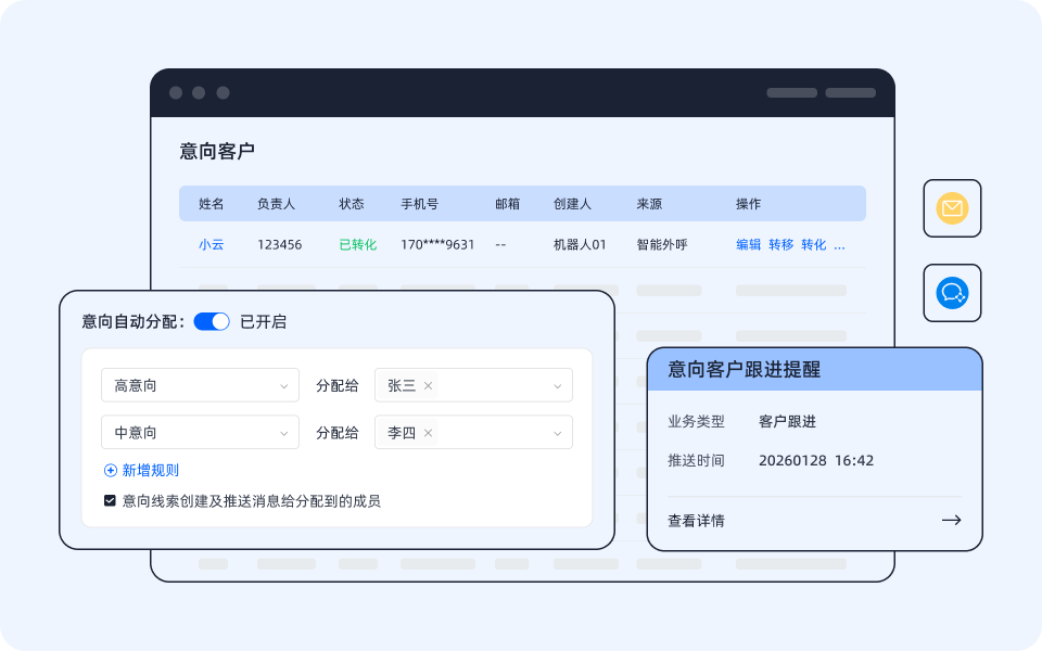 自动跟进，有效转化