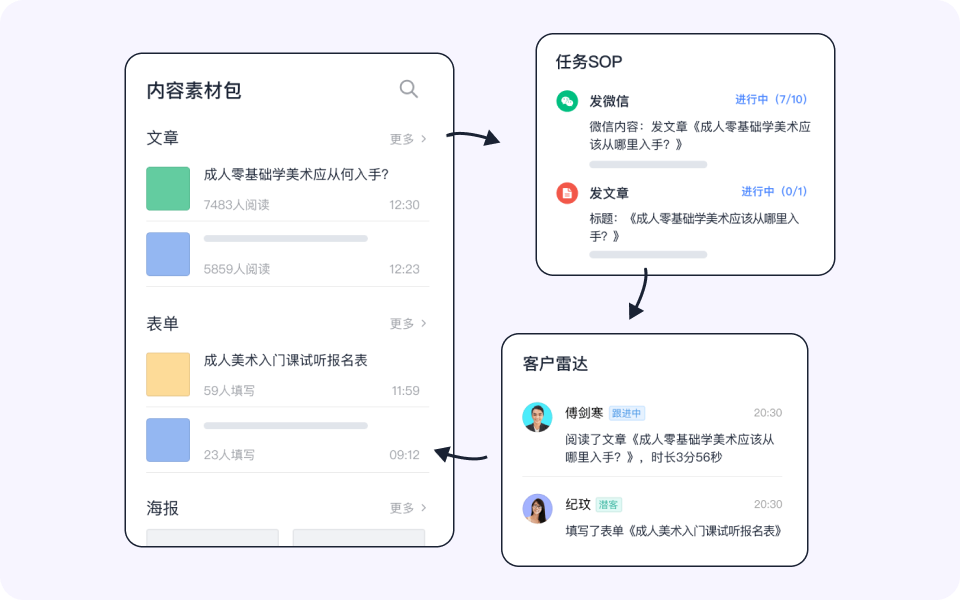AI赋能的内容创作与裂变推广