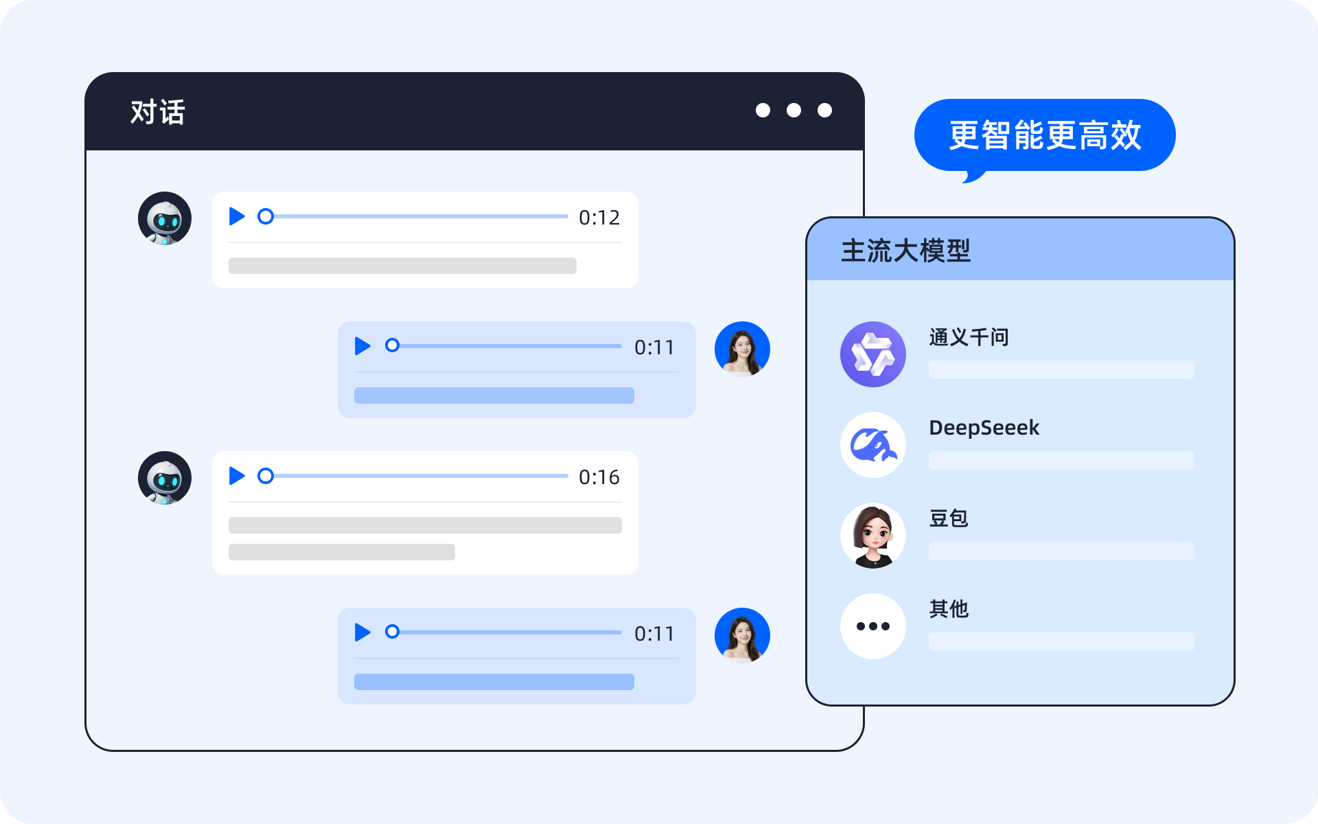 丰富模型形态支持