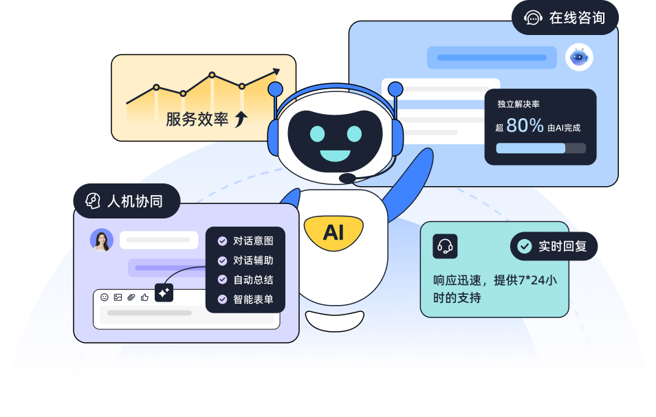 大模型AI
赋能智能客服