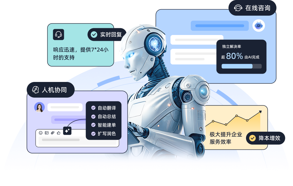 大模型AI
赋能智能客服