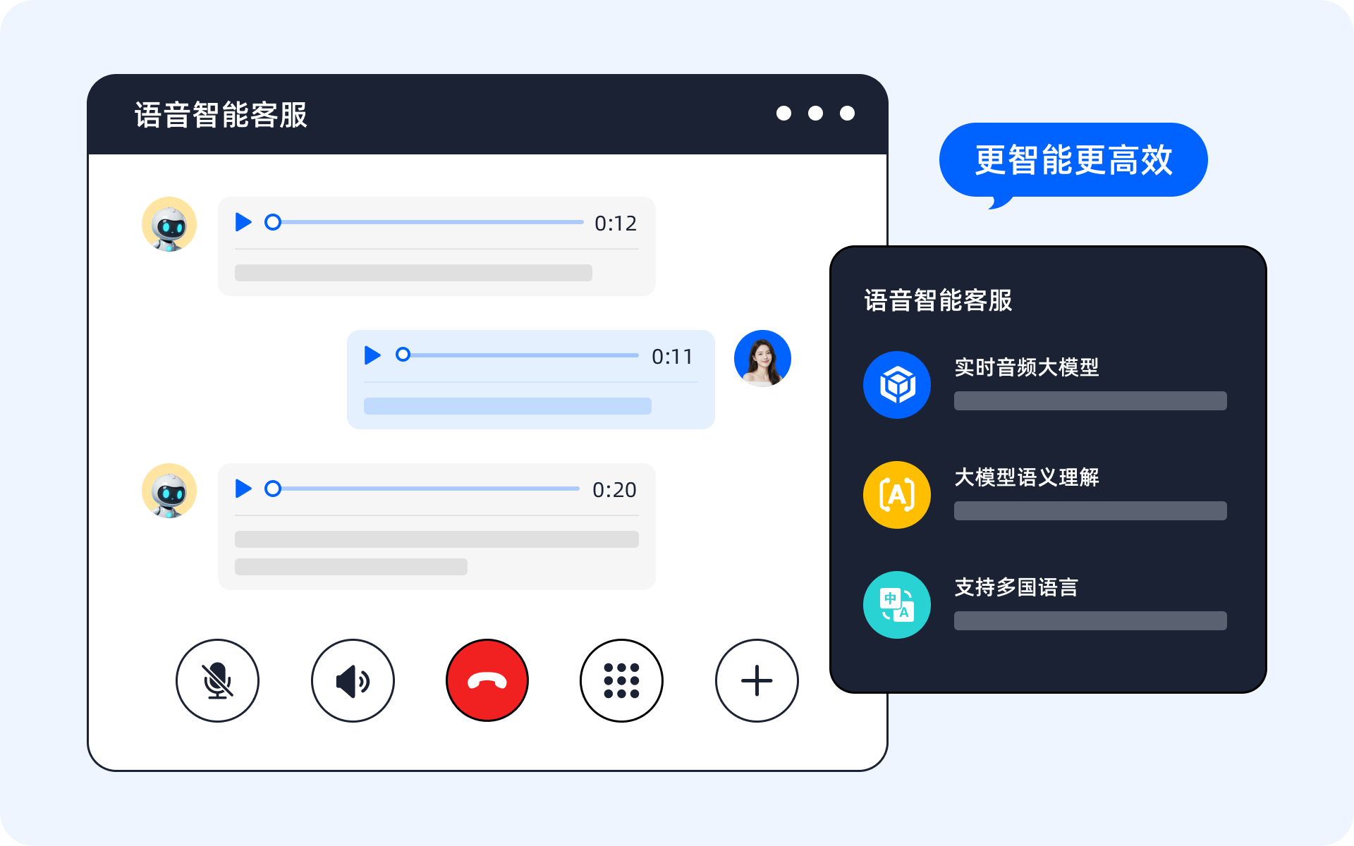  语音智能客服