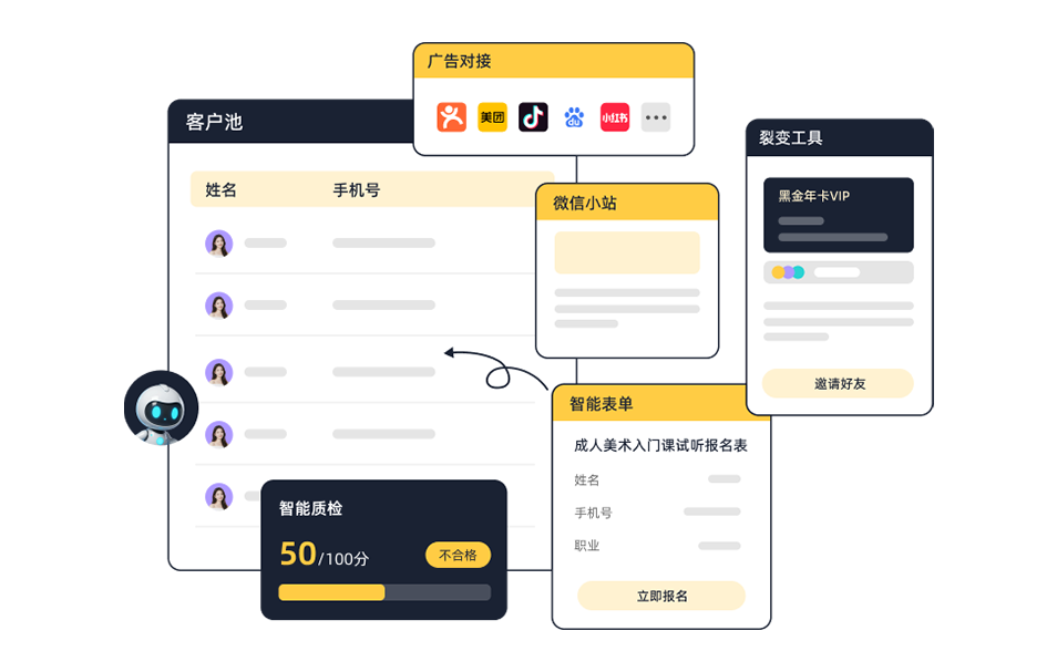 大模型AI
赋能智能运营体系